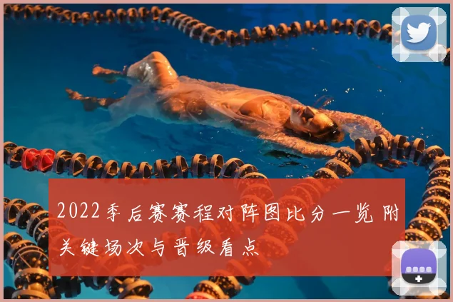 2022季后赛赛程对阵图比分一览 附关键场次与晋级看点